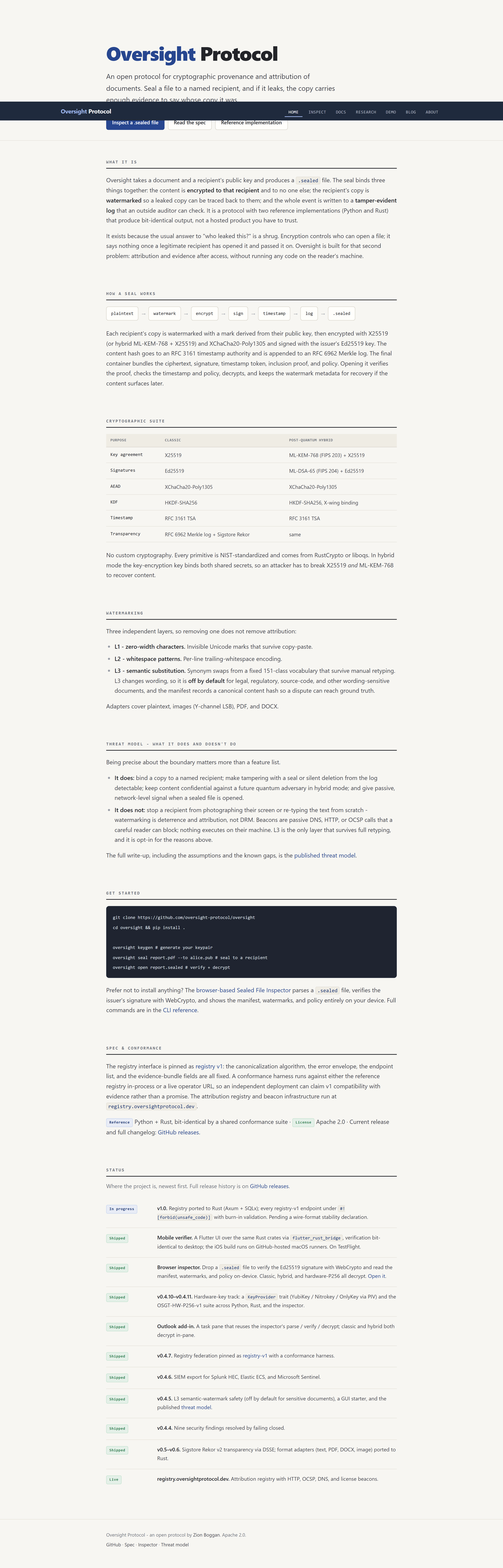 Oversight Protocol